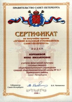 Корешева Инна Михайловна